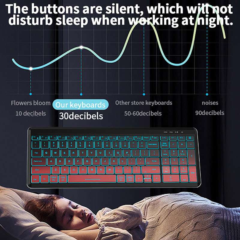 RGB Backlit Silent Wireless Ke - Gaming Keyboard And Mouse Combo ulasan dan harga